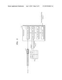 APPARATUS AND METHOD OF PROCESSING NUMERIC CALCULATION diagram and image