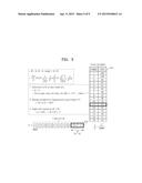 APPARATUS AND METHOD OF PROCESSING NUMERIC CALCULATION diagram and image