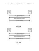 DUAL CHANNEL WI-FI FOR CONGESTED WLANS WITH ASYMMETRIC TRAFFIC LOADS diagram and image