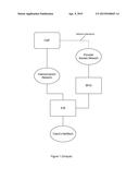 Data Transmission System diagram and image