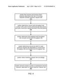 SYSTEM AND METHOD FOR THROTTLING SERVICE REQUESTS HAVING NON-UNIFORM     WORKLOADS diagram and image