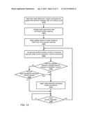 SYSTEM AND METHOD FOR THROTTLING SERVICE REQUESTS HAVING NON-UNIFORM     WORKLOADS diagram and image