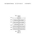 FILE TRANSFERS FOR VIRTUAL CONFERENCES diagram and image