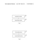 Communications Method, Apparatus and System for Mobile Devices diagram and image