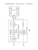 UTILIZING MULTIPLE DATA STRUCTURES FOR SLICE STORAGE diagram and image