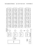 UTILIZING MULTIPLE DATA STRUCTURES FOR SLICE STORAGE diagram and image