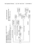 UTILIZING MULTIPLE DATA STRUCTURES FOR SLICE STORAGE diagram and image