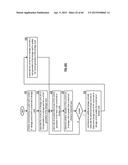 UTILIZING MULTIPLE DATA STRUCTURES FOR SLICE STORAGE diagram and image