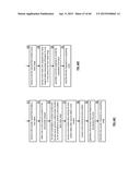 UTILIZING MULTIPLE DATA STRUCTURES FOR SLICE STORAGE diagram and image