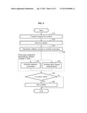 METHOD AND APPARATUS FOR CONTENT VERIFICATION diagram and image