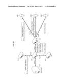 METHOD AND APPARATUS FOR CONTENT VERIFICATION diagram and image