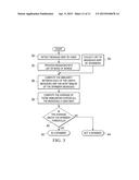 SYSTEM AND METHOD FOR DETECTING SPAMMERS IN A NETWORK ENVIRONMENT diagram and image