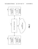 TEST AND MANAGEMENT FOR CLOUD APPLICATIONS diagram and image