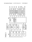 INFORMATION PROCESSING SYSTEM, SITE MONITORING APPARATUS, AND INFORMATION     PROCESSING METHOD diagram and image