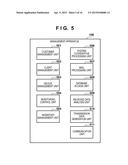 INFORMATION PROCESSING SYSTEM, SITE MONITORING APPARATUS, AND INFORMATION     PROCESSING METHOD diagram and image