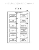 INFORMATION PROCESSING SYSTEM, SITE MONITORING APPARATUS, AND INFORMATION     PROCESSING METHOD diagram and image