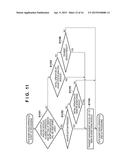 INFORMATION PROCESSING SYSTEM, SITE MONITORING APPARATUS, AND INFORMATION     PROCESSING METHOD diagram and image