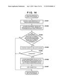 INFORMATION PROCESSING SYSTEM, SITE MONITORING APPARATUS, AND INFORMATION     PROCESSING METHOD diagram and image