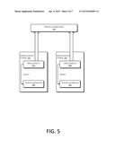 GRAPHIC SHARING diagram and image