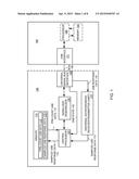 RE-ENUMERATION OF USB 3.0 COMPATIBLE DEVICES diagram and image