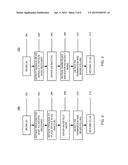 RE-ENUMERATION OF USB 3.0 COMPATIBLE DEVICES diagram and image