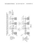 COEXISTENCE OF I2C SLAVE DEVICES AND CAMERA CONTROL INTERFACE EXTENSION     DEVICES ON A SHARED CONTROL DATA BUS diagram and image