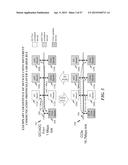 COEXISTENCE OF I2C SLAVE DEVICES AND CAMERA CONTROL INTERFACE EXTENSION     DEVICES ON A SHARED CONTROL DATA BUS diagram and image