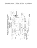 COEXISTENCE OF I2C SLAVE DEVICES AND CAMERA CONTROL INTERFACE EXTENSION     DEVICES ON A SHARED CONTROL DATA BUS diagram and image