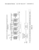 COEXISTENCE OF I2C SLAVE DEVICES AND CAMERA CONTROL INTERFACE EXTENSION     DEVICES ON A SHARED CONTROL DATA BUS diagram and image