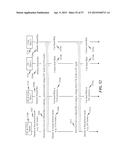 COEXISTENCE OF I2C SLAVE DEVICES AND CAMERA CONTROL INTERFACE EXTENSION     DEVICES ON A SHARED CONTROL DATA BUS diagram and image