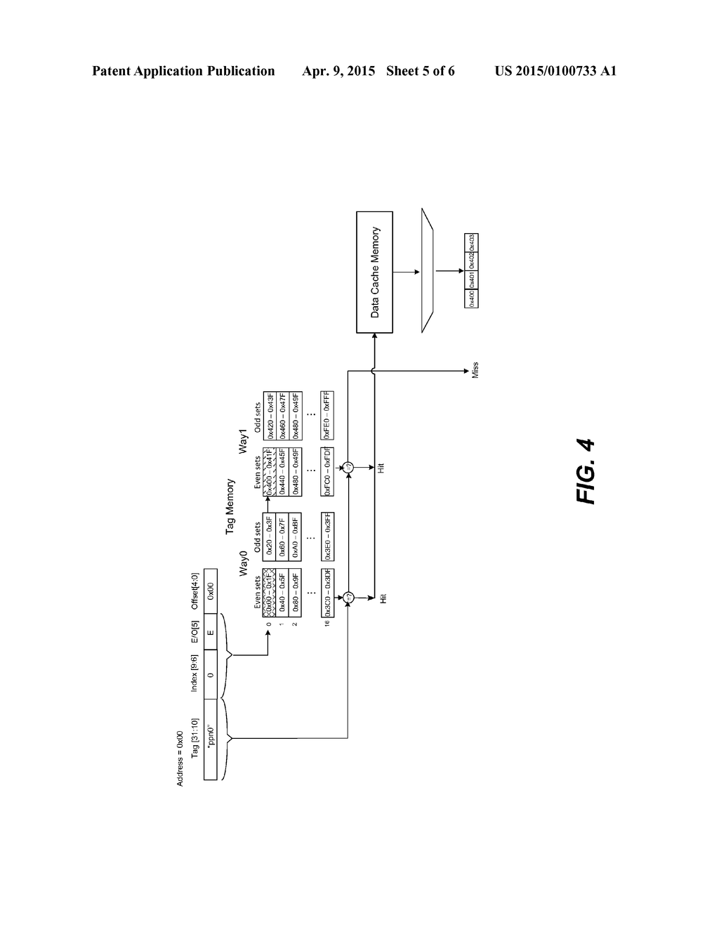 Efficient Memory Organization - diagram, schematic, and image 06