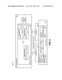 SYSTEM AND METHOD FOR UNIFORM INTERLEAVING OF DATA ACROSS A     MULTIPLE-CHANNEL MEMORY ARCHITECTURE WITH ASYMMETRIC STORAGE CAPACITY diagram and image