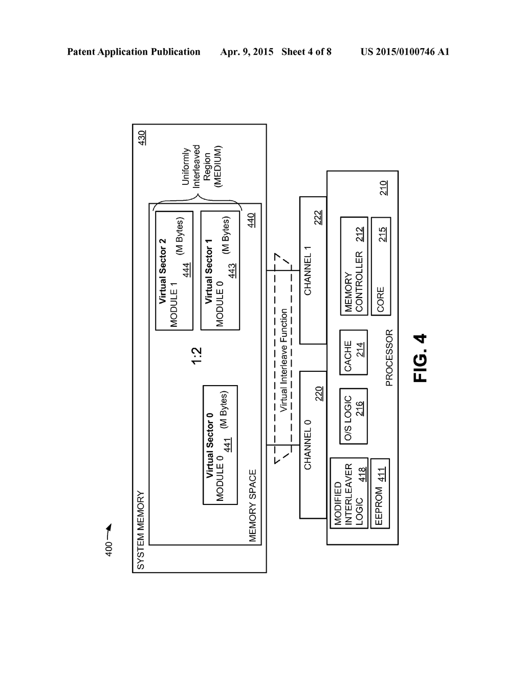 SYSTEM AND METHOD FOR UNIFORM INTERLEAVING OF DATA ACROSS A     MULTIPLE-CHANNEL MEMORY ARCHITECTURE WITH ASYMMETRIC STORAGE CAPACITY - diagram, schematic, and image 05