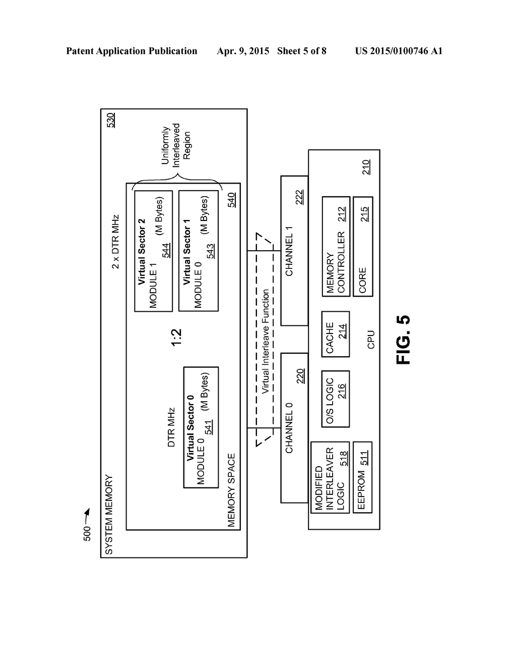 SYSTEM AND METHOD FOR UNIFORM INTERLEAVING OF DATA ACROSS A     MULTIPLE-CHANNEL MEMORY ARCHITECTURE WITH ASYMMETRIC STORAGE CAPACITY - diagram, schematic, and image 06