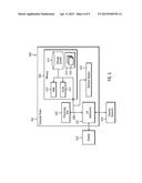 AUTOMATED SELECTION OF FUNCTIONS TO REDUCE STORAGE CAPACITY BASED ON     PERFORMANCE REQUIREMENTS diagram and image