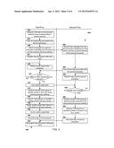 MULTI-CORE HETEROGENEOUS SYSTEM TRANSLATION LOOKASIDE BUFFER COHERENCY diagram and image