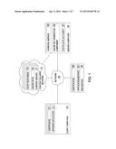 ACCELERATING OCSP RESPONSES VIA CONTENT DELIVERY NETWORK COLLABORATION diagram and image