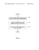 ACCELERATING OCSP RESPONSES VIA CONTENT DELIVERY NETWORK COLLABORATION diagram and image