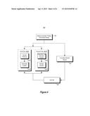 CONTENT GATHERING USING SHARED KEY diagram and image