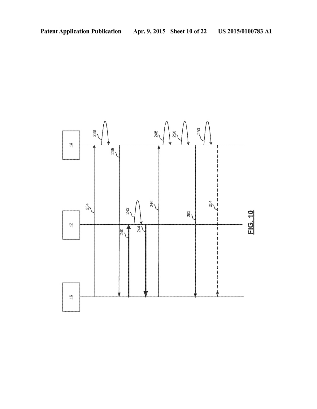 METHODS AND SYSTEMS FOR SECURE COMMUNICATION BETWEEN WIRELESS ELECTRONIC     DEVICES AND VEHICLES - diagram, schematic, and image 11