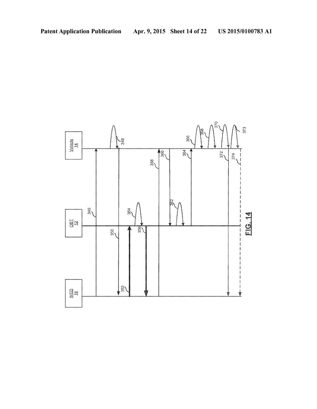 METHODS AND SYSTEMS FOR SECURE COMMUNICATION BETWEEN WIRELESS ELECTRONIC     DEVICES AND VEHICLES - diagram, schematic, and image 15