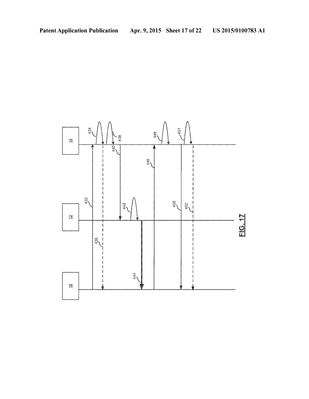 METHODS AND SYSTEMS FOR SECURE COMMUNICATION BETWEEN WIRELESS ELECTRONIC     DEVICES AND VEHICLES - diagram, schematic, and image 18