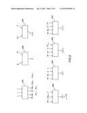 METHOD FOR CIPHERING A MESSAGE VIA A KEYED HOMOMORPHIC ENCRYPTION     FUNCTION, CORRESPONDING ELECTRONIC DEVICE AND COMPUTER PROGRAM PRODUCT diagram and image