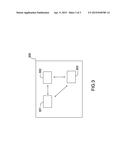 METHOD FOR CIPHERING A MESSAGE VIA A KEYED HOMOMORPHIC ENCRYPTION     FUNCTION, CORRESPONDING ELECTRONIC DEVICE AND COMPUTER PROGRAM PRODUCT diagram and image