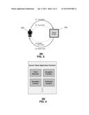 APPARATUS AND METHOD FOR MANAGING USE OF SECURE TOKENS diagram and image