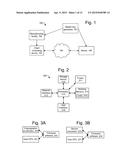 Proof Of Device Genuineness diagram and image