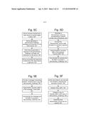 Proof Of Device Genuineness diagram and image