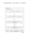 ANTICIPATORY PROTECTION OF CRITICAL JOBS IN A COMPUTING SYSTEM diagram and image