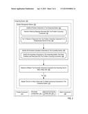 ANTICIPATORY PROTECTION OF CRITICAL JOBS IN A COMPUTING SYSTEM diagram and image