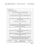 ANTICIPATORY PROTECTION OF CRITICAL JOBS IN A COMPUTING SYSTEM diagram and image